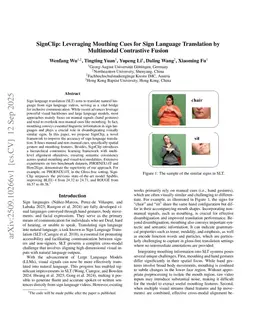 SignMouth: Leveraging Mouthing Cues for Sign Language Translation by Multimodal Contrastive Fusion
