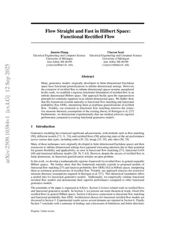 Flow Straight and Fast in Hilbert Space: Functional Rectified Flow
