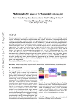 Multimodal SAM-adapter for Semantic Segmentation