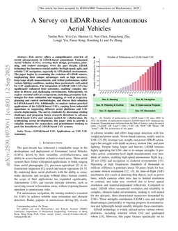 A Survey on LiDAR-based Autonomous Aerial Vehicles