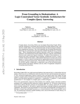Exploring the Paradigm Shift from Grounding to Skolemization for Complex Query Answering on Knowledge Graphs