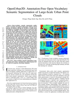 OpenUrban3D: Annotation-Free Open-Vocabulary Semantic Segmentation of Large-Scale Urban Point Clouds