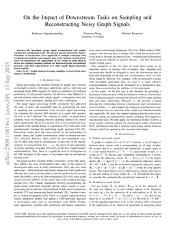 On the Impact of Downstream Tasks on Sampling and Reconstructing Noisy Graph Signals