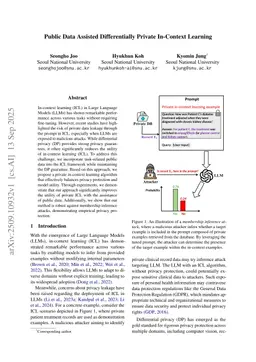 Public Data Assisted Differentially Private In-Context Learning