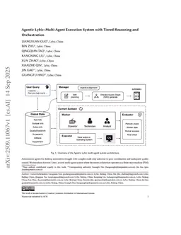 Agentic Lybic: Multi-Agent Execution System with Tiered Reasoning and Orchestration