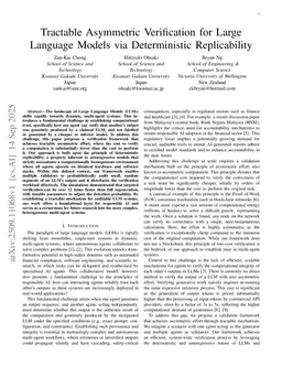 Tractable Asymmetric Verification for Large Language Models via Deterministic Replicability