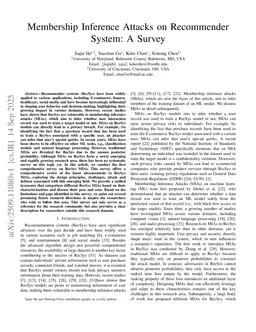 Membership Inference Attacks on Recommender System: A Survey