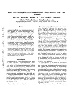 PanoLora: Bridging Perspective and Panoramic Video Generation with LoRA Adaptation