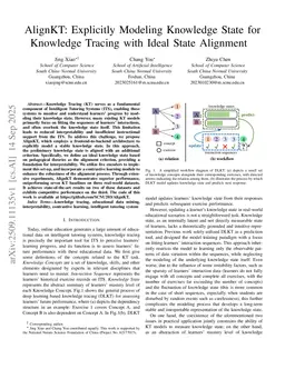 AlignKT: Explicitly Modeling Knowledge State for Knowledge Tracing with Ideal State Alignment