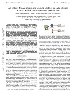 An Entropy-Guided Curriculum Learning Strategy for Data-Efficient Acoustic Scene Classification under Domain Shift