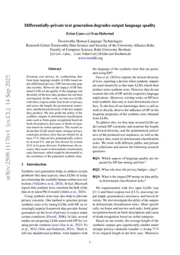 Differentially-private text generation degrades output language quality