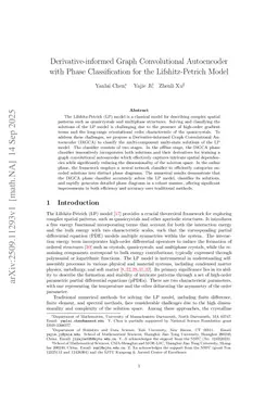 Derivative-informed Graph Convolutional Autoencoder with Phase Classification for the Lifshitz-Petrich Model