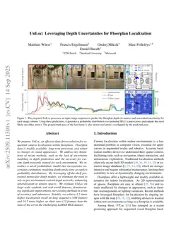 UnLoc: Leveraging Depth Uncertainties for Floorplan Localization