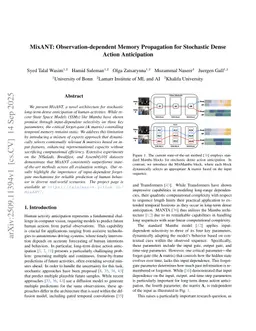 MixANT: Observation-dependent Memory Propagation for Stochastic Dense Action Anticipation