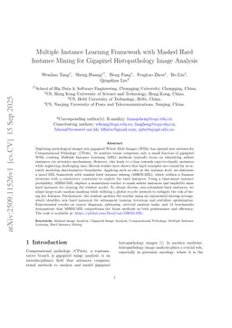 Multiple Instance Learning Framework with Masked Hard Instance Mining for Gigapixel Histopathology Image Analysis