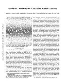 AssemMate: Graph-Based LLM for Robotic Assembly Assistance