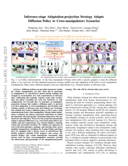 Inference-stage Adaptation-projection Strategy Adapts Diffusion Policy to Cross-manipulators Scenarios