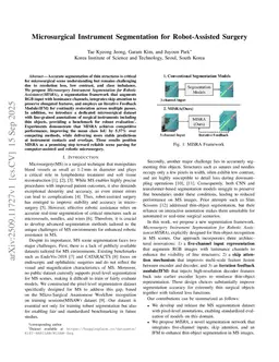 Microsurgical Instrument Segmentation for Robot-Assisted Surgery
