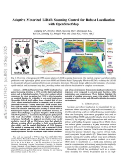 Adaptive Motorized LiDAR Scanning Control for Robust Localization with OpenStreetMap