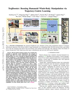 TrajBooster: Boosting Humanoid Whole-Body Manipulation via Trajectory-Centric Learning
