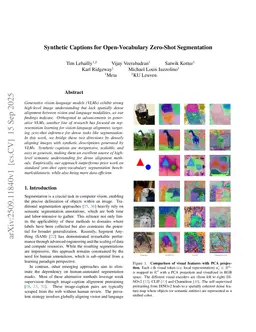 Synthetic Captions for Open-Vocabulary Zero-Shot Segmentation