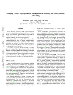 Bridging Vision Language Models and Symbolic Grounding for Video Question Answering