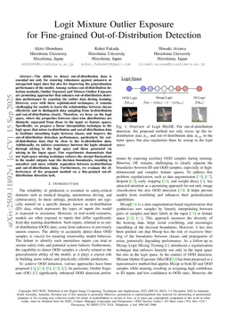 Logit Mixture Outlier Exposure for Fine-grained Out-of-Distribution Detection