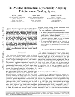 Hi-DARTS: Hierarchical Dynamically Adapting Reinforcement Trading System