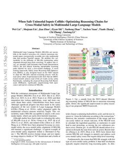 When Safe Unimodal Inputs Collide: Optimizing Reasoning Chains for Cross-Modal Safety in Multimodal Large Language Models