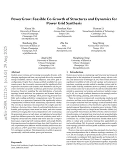 PowerGrow: Feasible Co-Growth of Structures and Dynamics for Power Grid Synthesis