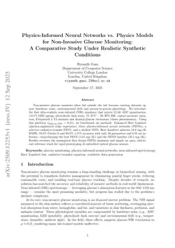 Physics-Informed Neural Networks vs. Physics Models for Non-Invasive Glucose Monitoring: A Comparative Study Under Noise-Stressed Synthetic Conditions