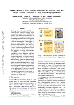 PATIMT-Bench: A Multi-Scenario Benchmark for Position-Aware Text Image Machine Translation in Large Vision-Language Models
