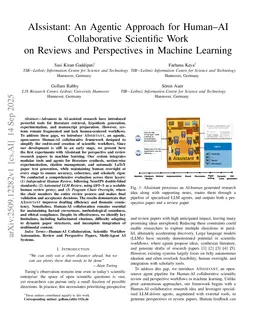 AIssistant: An Agentic Approach for Human--AI Collaborative Scientific Work on Reviews and Perspectives in Machine Learning
