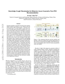 Knowledge Graph Tokenization for Behavior-Aware Generative Next POI Recommendation