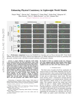 Enhancing Physical Consistency in Lightweight World Models