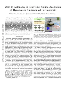 Zero to Autonomy in Real-Time: Online Adaptation of Dynamics in Unstructured Environments