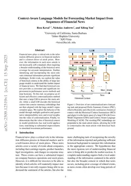 Context-Aware Language Models for Forecasting Market Impact from Sequences of Financial News
