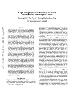 Graph Homophily Booster: Rethinking the Role of Discrete Features on Heterophilic Graphs