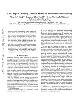iCD: A Implicit Clustering Distillation Mathod for Structural Information Mining