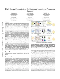 High-Energy Concentration for Federated Learning in Frequency Domain