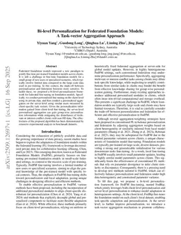 Bi-level Personalization for Federated Foundation Models: A Task-vector Aggregation Approach