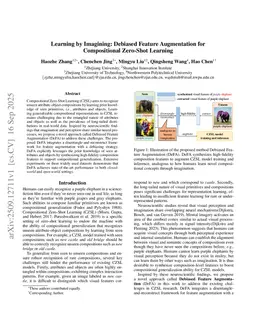 Learning by Imagining: Debiased Feature Augmentation for Compositional Zero-Shot Learning