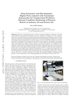 Deep Generative and Discriminative Digital Twin endowed with Variational Autoencoder for Unsupervised Predictive Thermal Condition Monitoring of Physical Robots in Industry 6.0 and Society 6.0