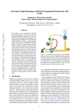 Zero-shot Graph Reasoning via Retrieval Augmented Framework with LLMs