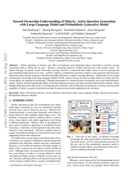 Toward Ownership Understanding of Objects: Active Question Generation with Large Language Model and Probabilistic Generative Model