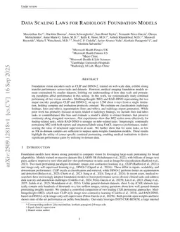 Data Scaling Laws for Radiology Foundation Models