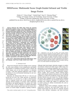 MSGFusion: Multimodal Scene Graph-Guided Infrared and Visible Image Fusion