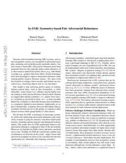 Sy-FAR: Symmetry-based Fair Adversarial Robustness