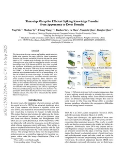 Time-step Mixup for Efficient Spiking Knowledge Transfer from Appearance to Event Domain