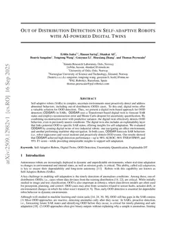 Out of Distribution Detection in Self-adaptive Robots with AI-powered Digital Twins